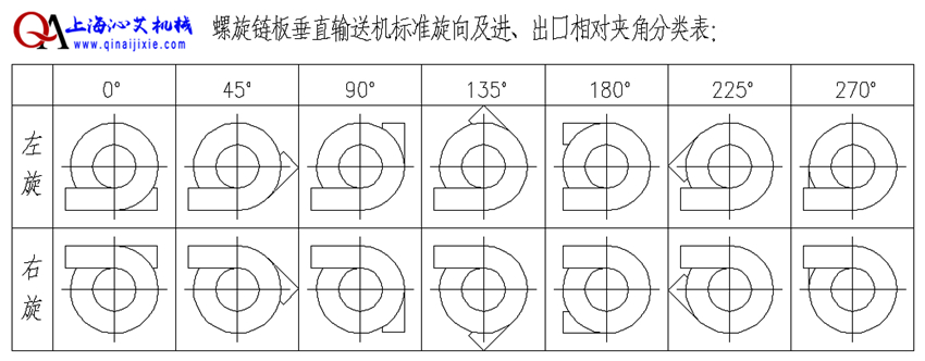 豸ѡ